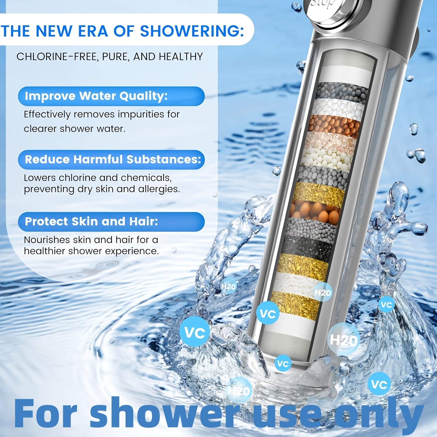 Pureflow Chlorine-Reducing Handheld Showerhead With On Off Switch And Skin Care Filter