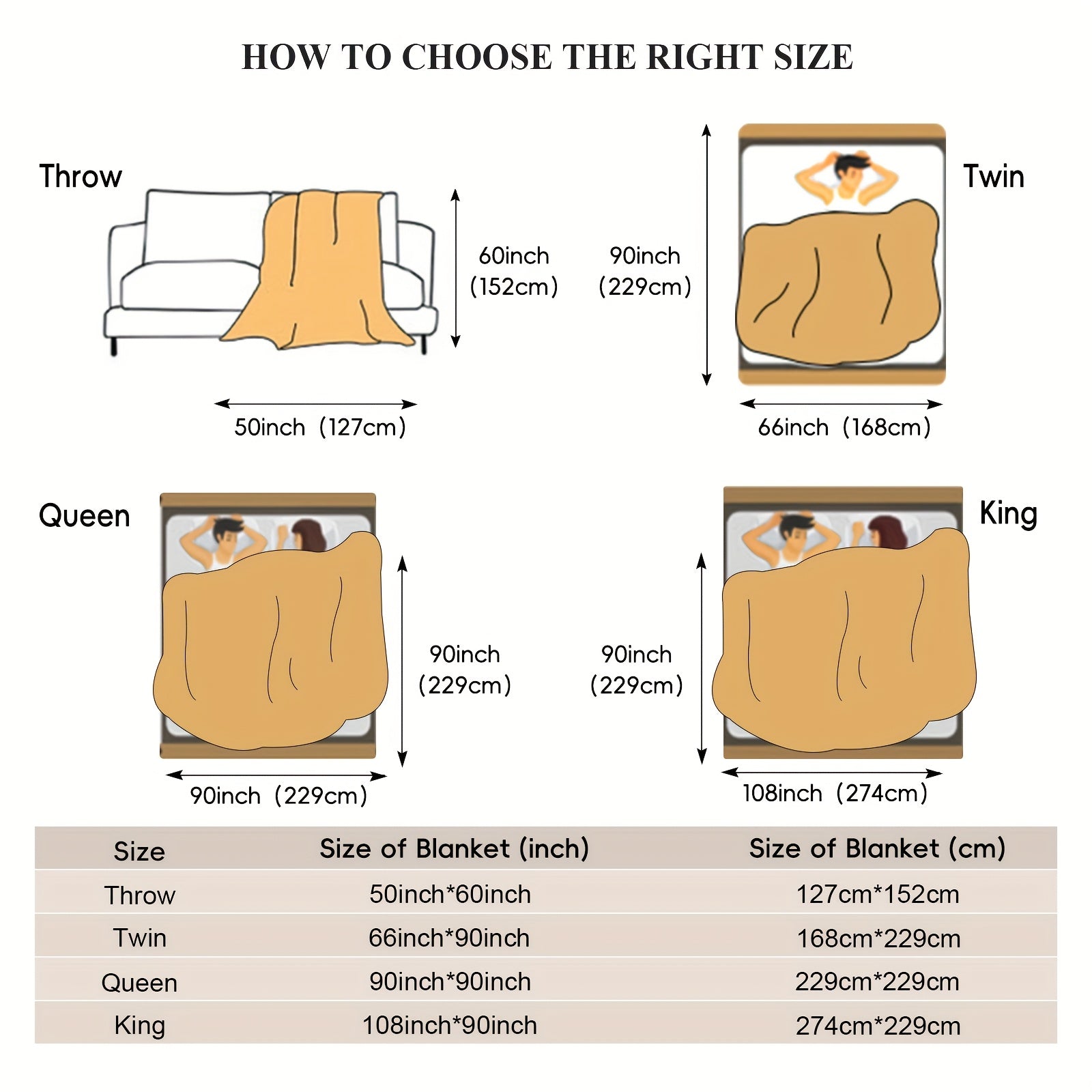 Cloudsoft 4-Layer Cotton Blanket Delivers Year-Round Breathable Comfort