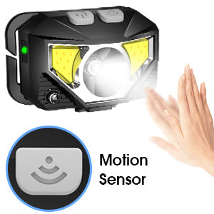 Dubbla LED-pannlampor med rörelsesensor, uppladdningsbara och vattentäta