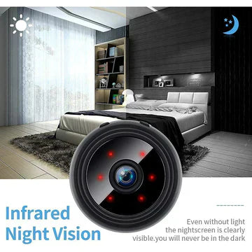 WatchPoint Mini – Wireless 1080p Camera with Night Vision and Magnetic Mount
