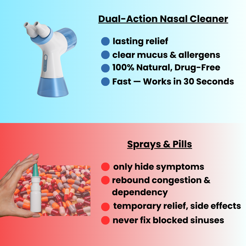 ClearBreathe Two-Stage Nose Cleaner For Easy Breathing Comfort