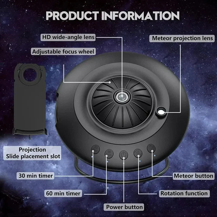 Galaxy-projektor leverer planetarieffekter til stuer og soveværelser