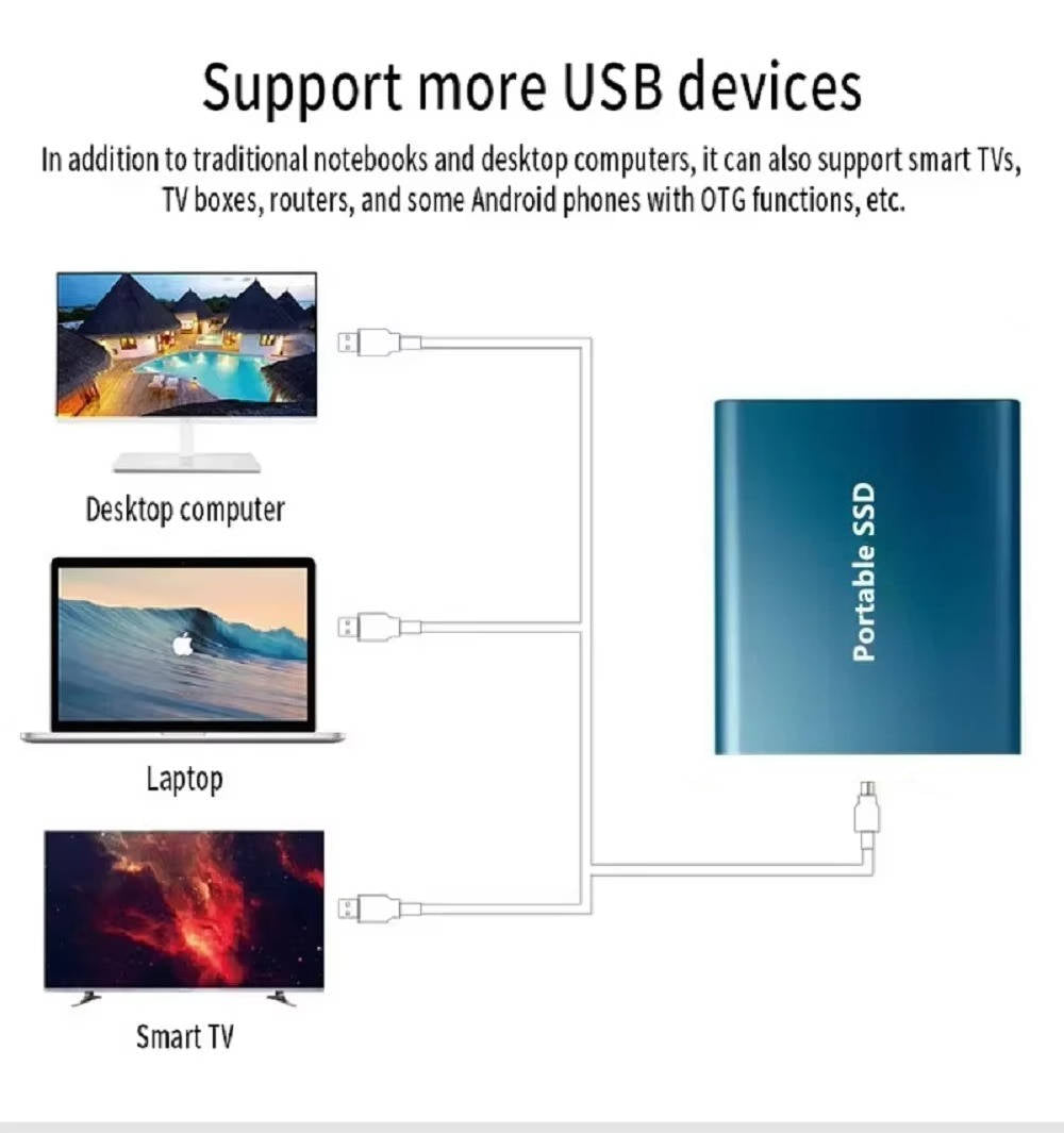 Lehký externí SSD disk pro univerzální ukládání dat