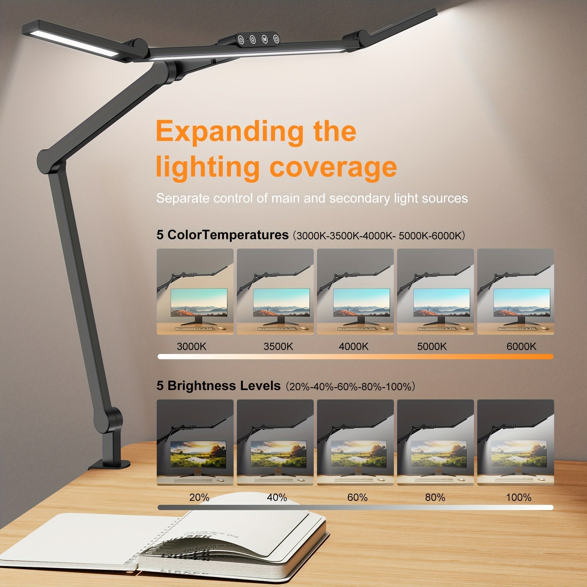 Prismalux Three-Head Clampable Led Desk Lamp for Workspaces