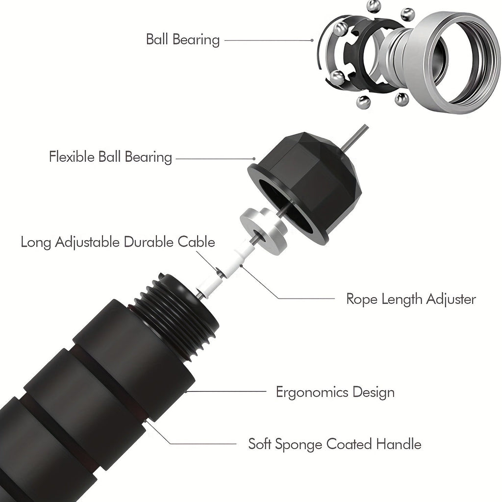 Speedmax Rope Jump Rope With Ball Bearing For Speed Training