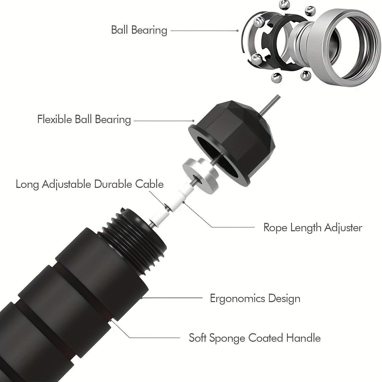 Speedmax Rope Jump Rope With Ball Bearing For Speed Training