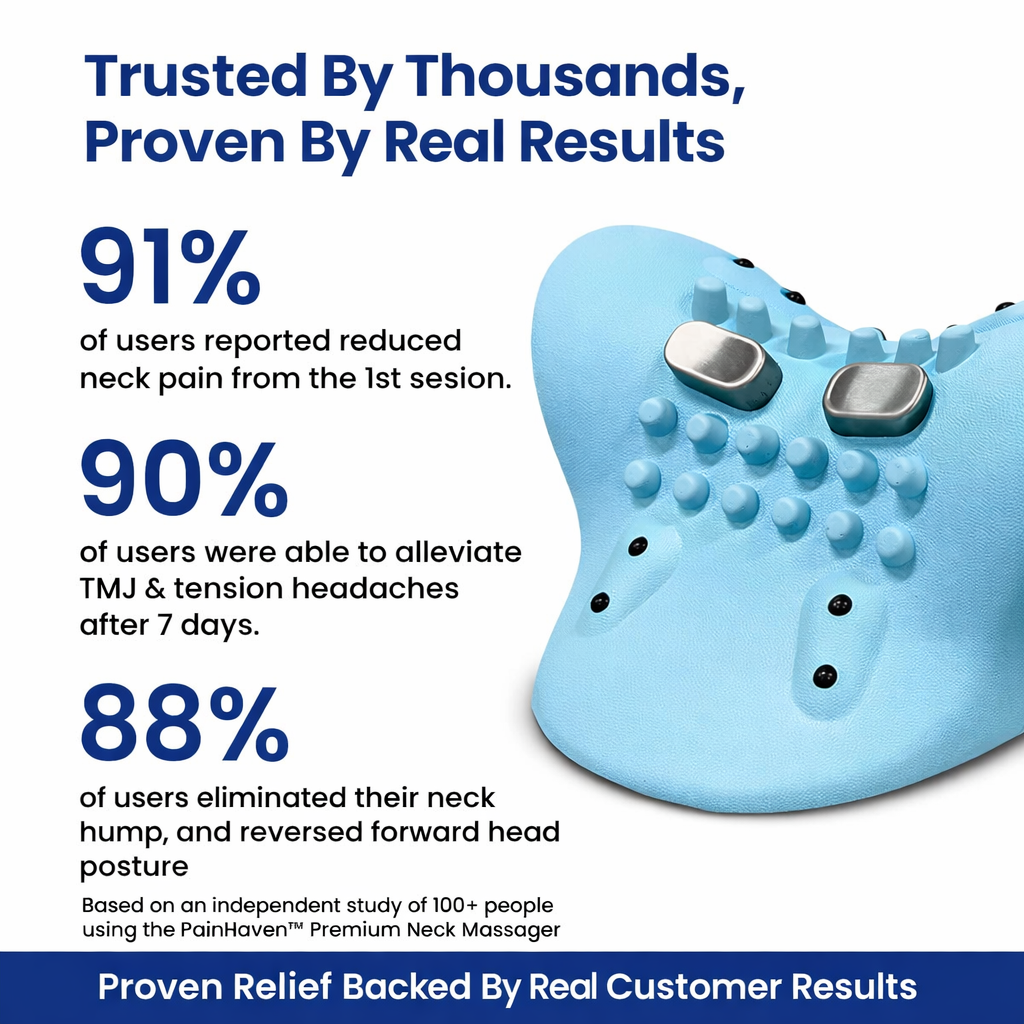 ReliefNest Neck Massager Portable With Heat For Home Office Travel
