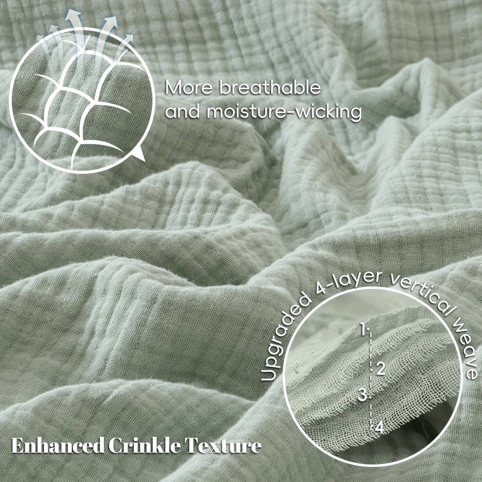Cloudsoft 4-Layer Cotton Blanket Delivers Year-Round Breathable Comfort