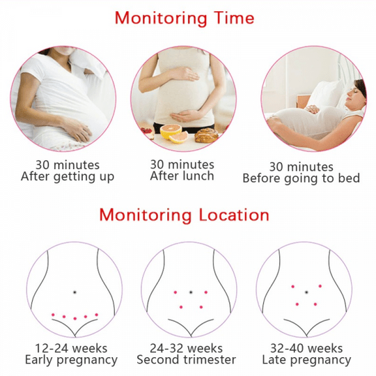Monitor fetal compacto LumaPulse con pantalla LCD para uso doméstico