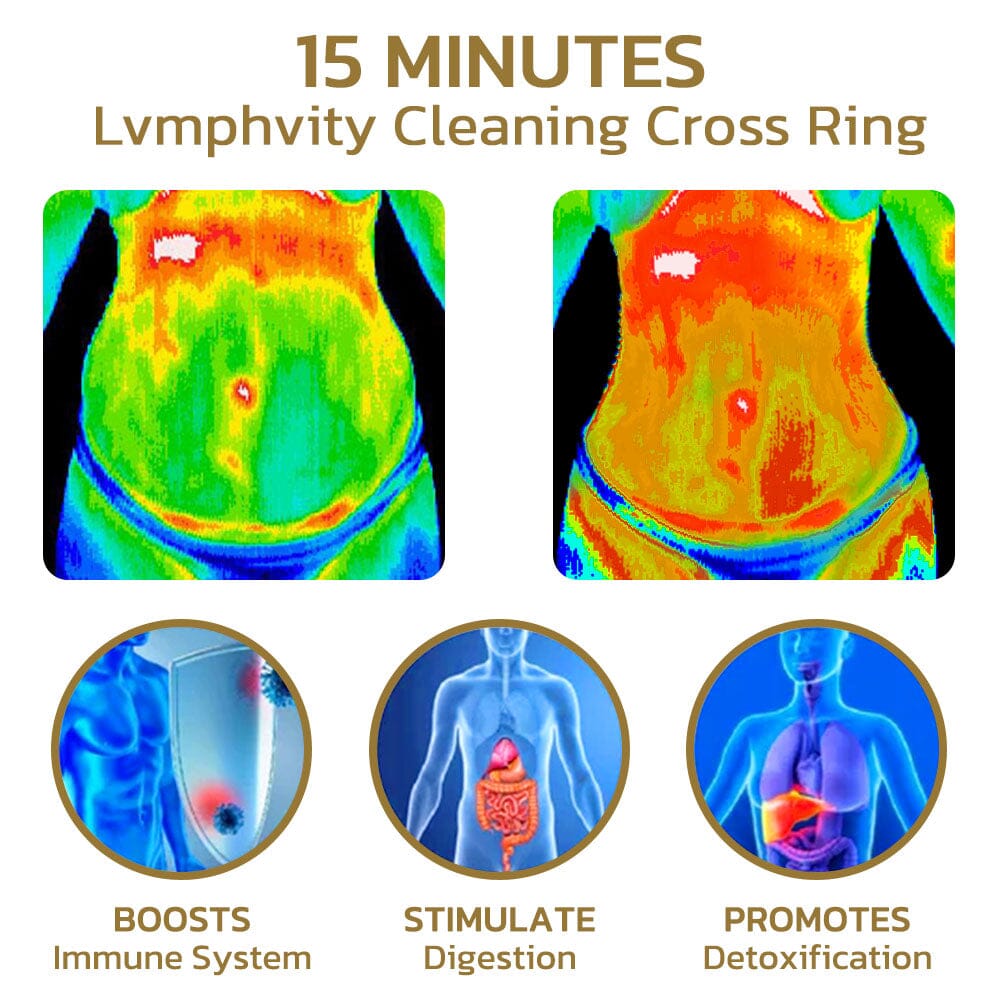 Flysmus Voghtic Ring With Magnetic Lvmphvity For Wellness Daily Use