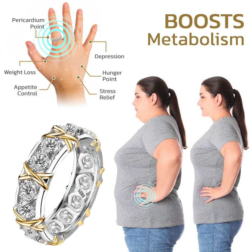 Flysmus Voghtic Ring With Magnetic Lvmphvity For Wellness Daily Use