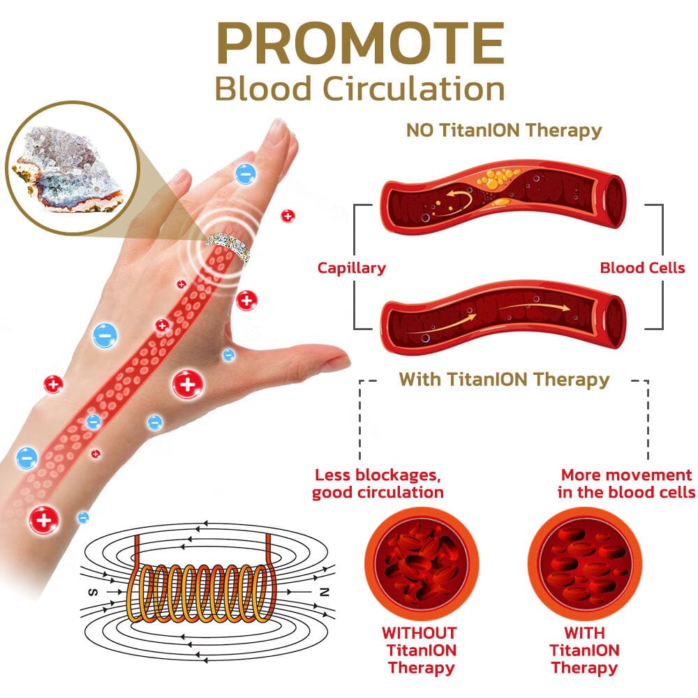 Flysmus Voghtic Ring With Magnetic Lvmphvity For Wellness Daily Use