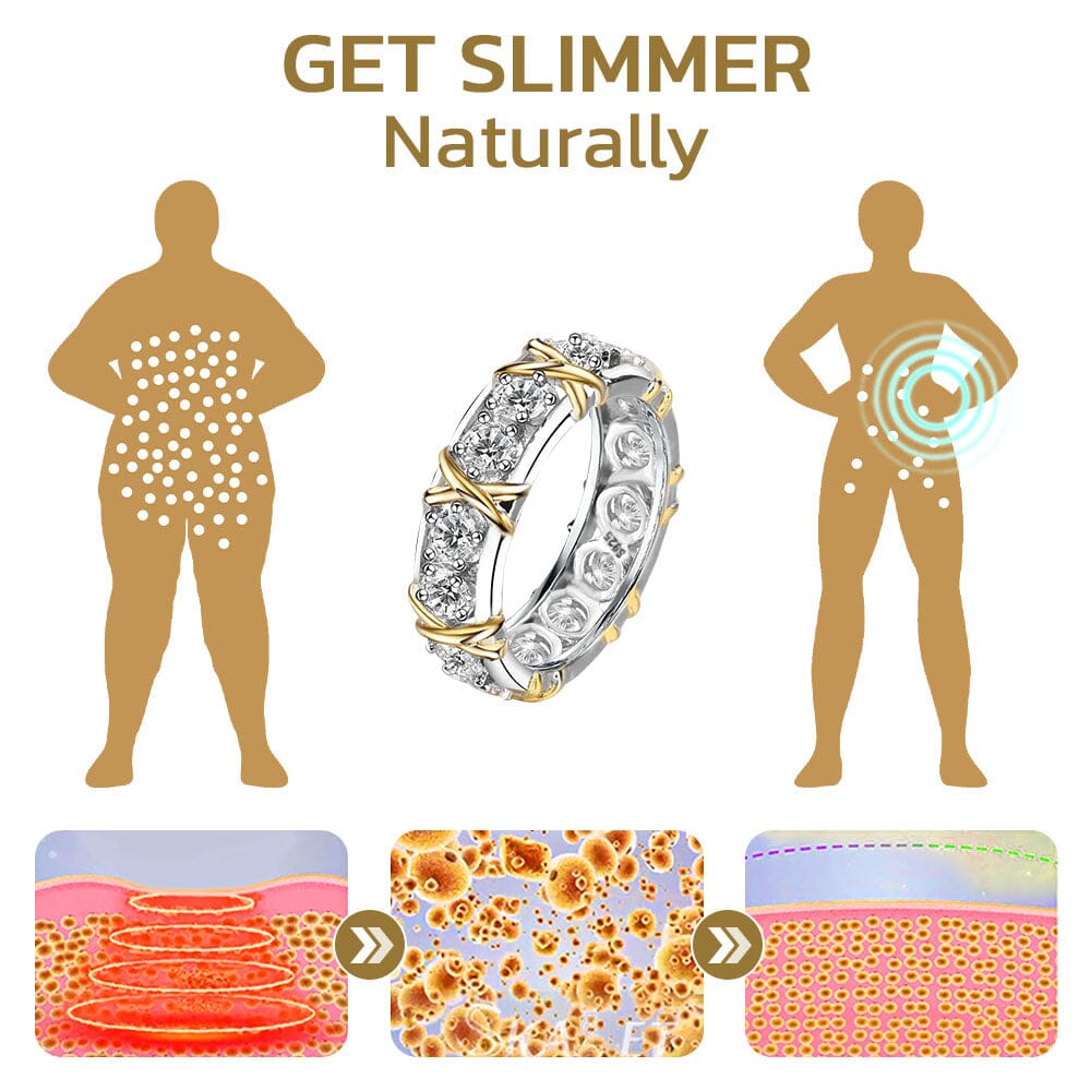 Flysmus Voghtic Ring With Magnetic Lvmphvity For Wellness Daily Use
