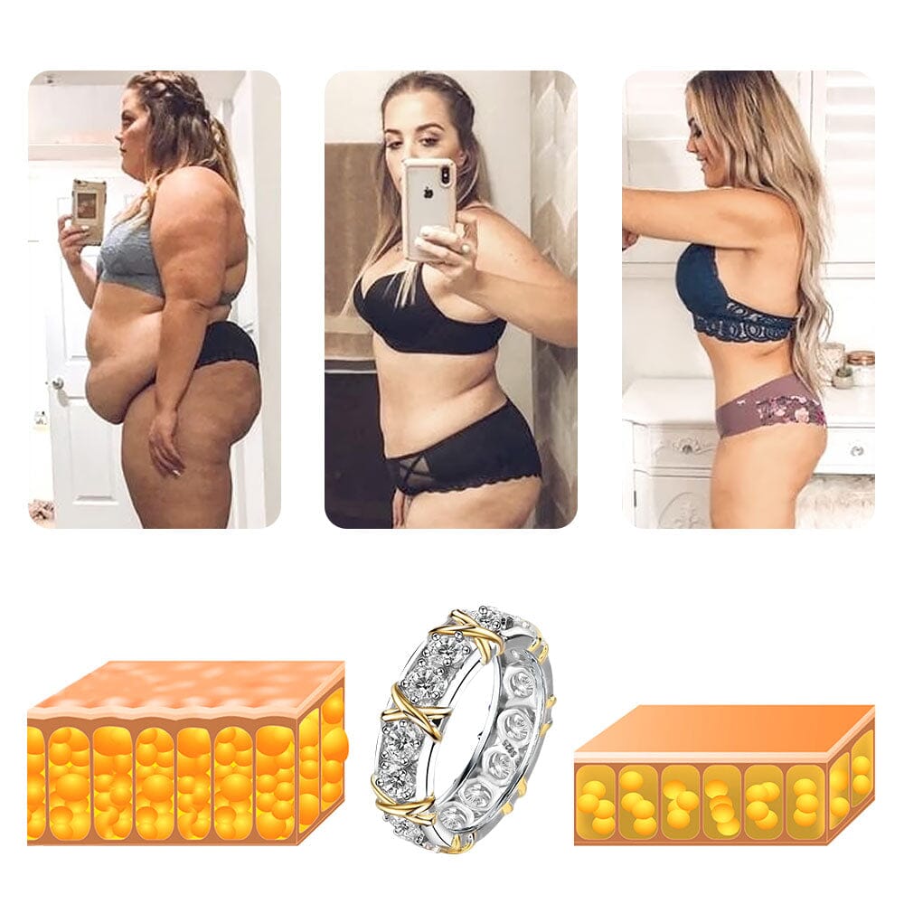 Flysmus Voghtic Ring With Magnetic Lvmphvity For Wellness Daily Use
