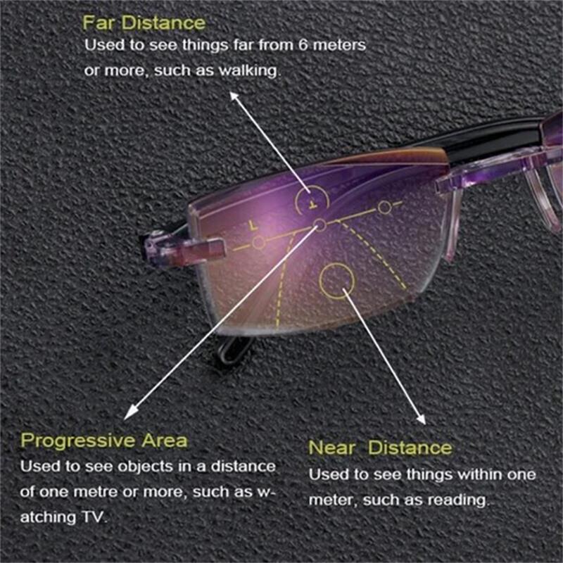 Lunettes multifocales VisionGuard avec protection contre la lumière bleue