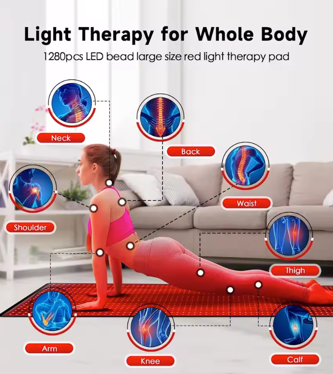 LumaThera wellness podložka s LED diodami 660 nm a 850 nm pro celotělovou světelnou terapii