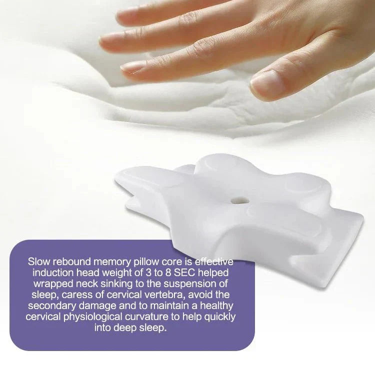 Almohada Contour VitaRest con Espuma Viscoelástica para Alivio de Cuello y Hombros