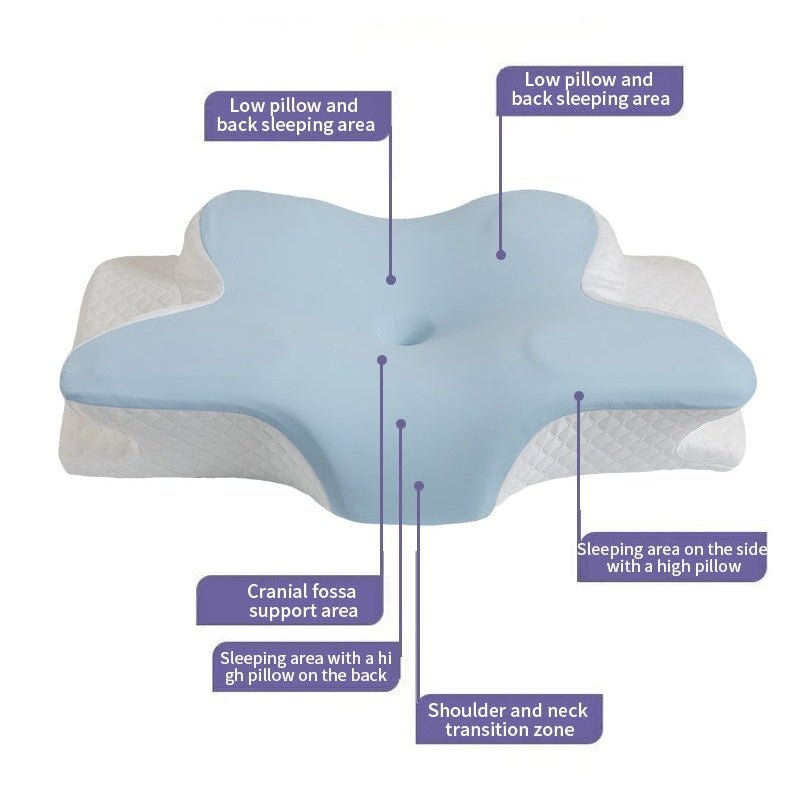 Almohada Contour VitaRest con Espuma Viscoelástica para Alivio de Cuello y Hombros