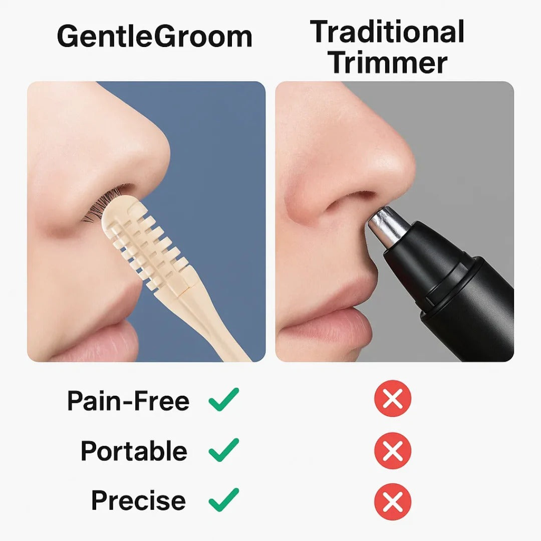 Nose Trimmer With 360 Degree Swivel Head For Precise Grooming Suitable For All