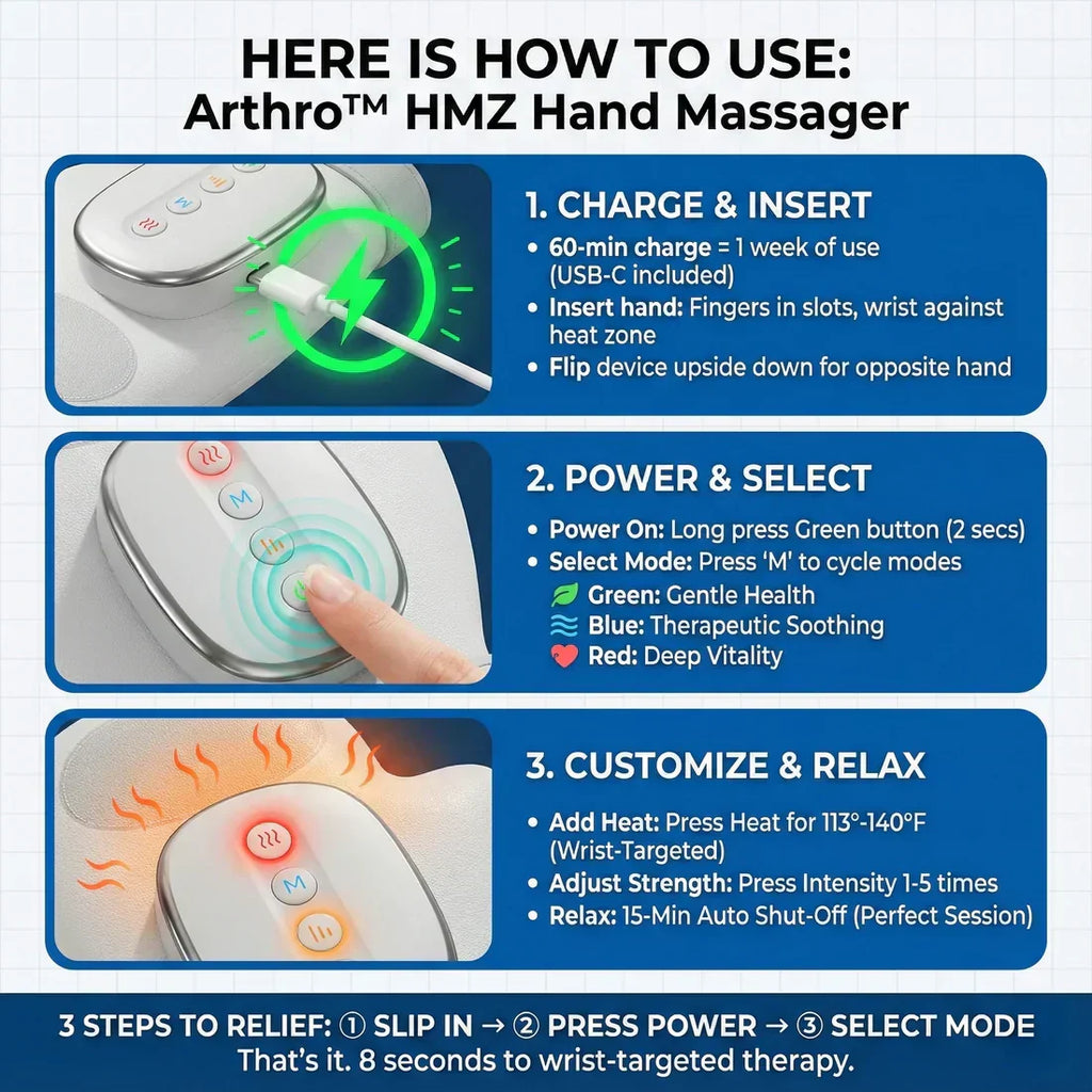 Hand Massager With Contoured Wrist Support And Finger Comfort
