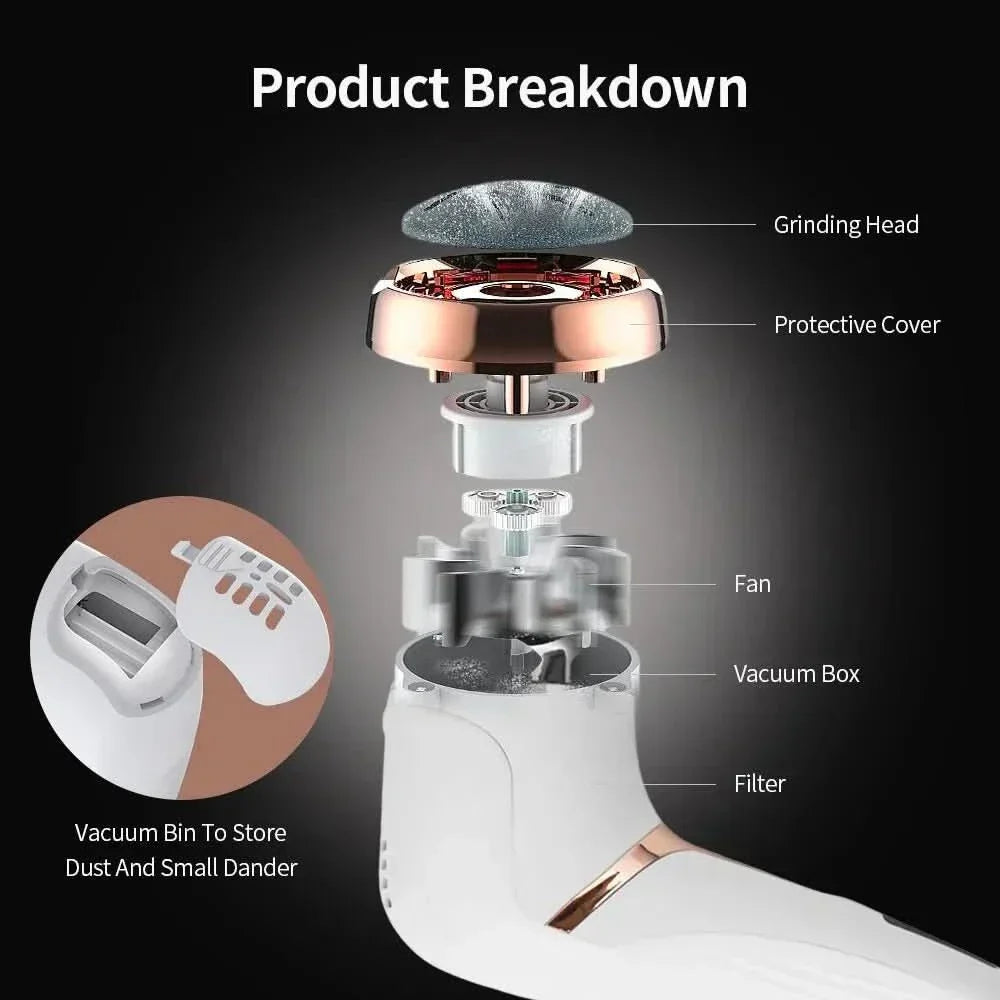 CallusAway Rechargeable Footcare Device For Softer Feet At Home