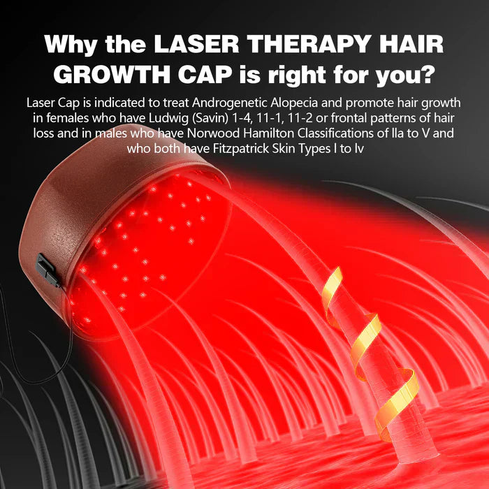 AstraGrowth 1.0 Pro Edition Scalp Growth Cap For Daily Use