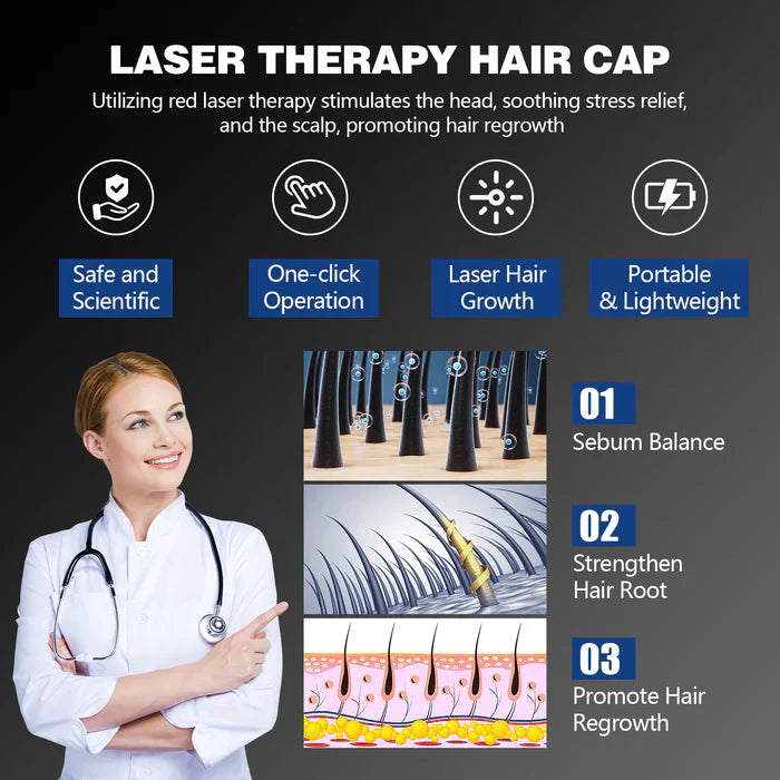 AstraGrowth 1.0 Pro Edition Scalp Growth Cap For Daily Use