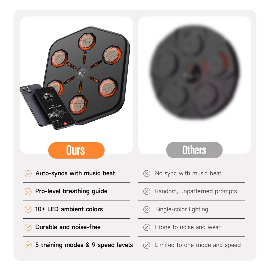 Sistema de Boxeo Rítmico para Entrenamiento en Casa con Guantes