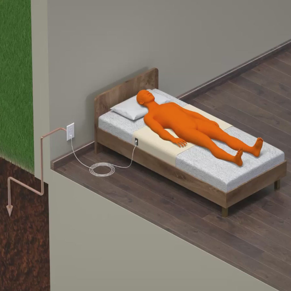 Nova Premium Calming Grounding Bedding For Restful Sleep And Gentle Touch