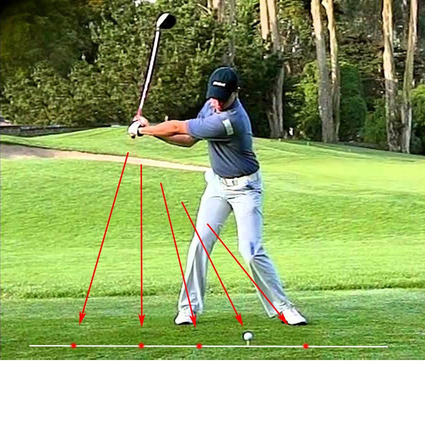 Laser golf svingjusteringsværktøj til præcis grebsopsætning