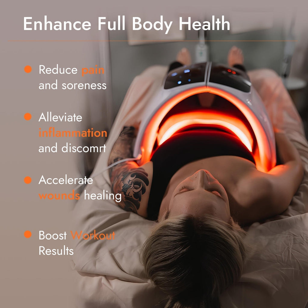 Face And Body Skin Care With Multicolor LED Light For Smoothing And Texture