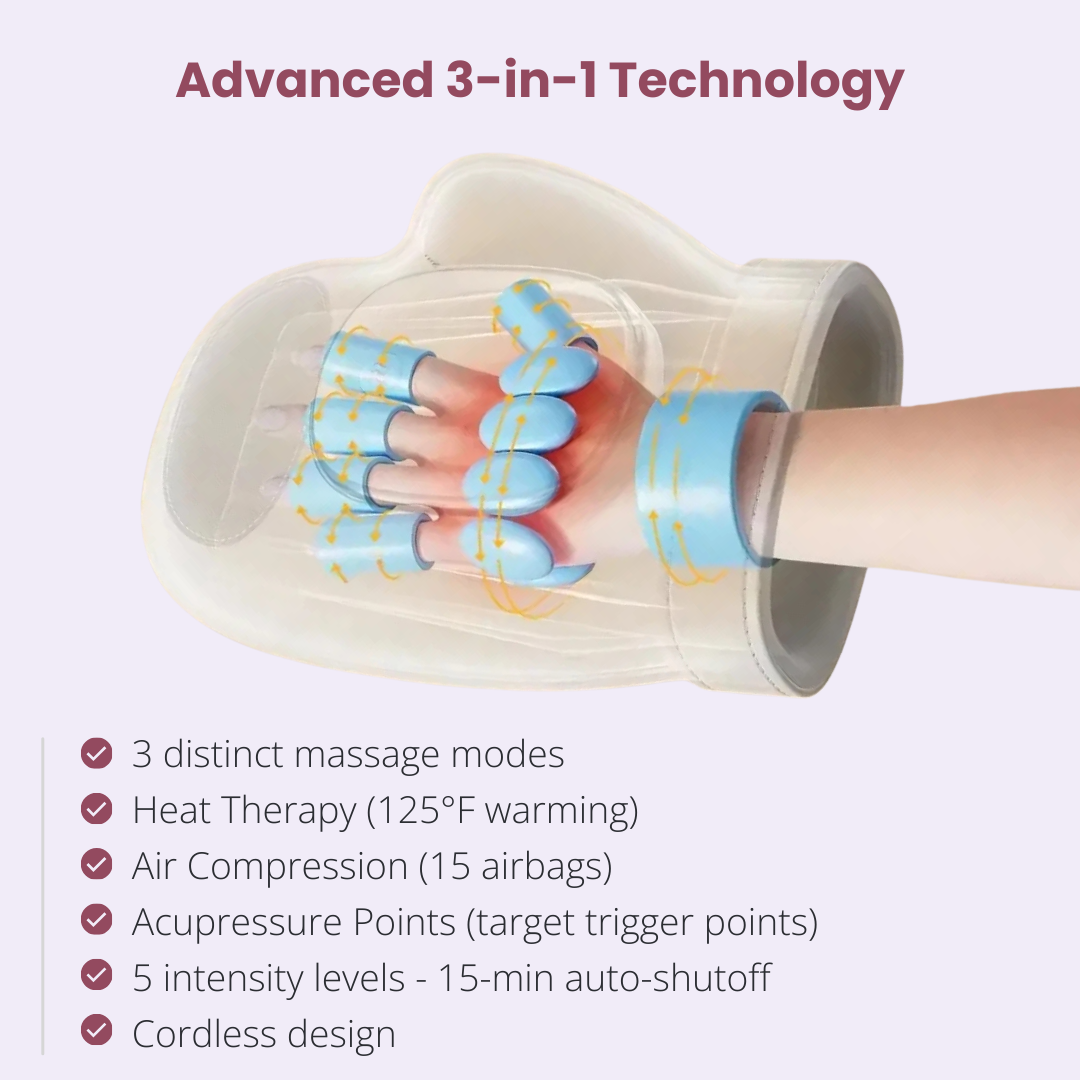 NovaFlow 3-In-One Hand Massager For Mobile Use And Daily Tasks