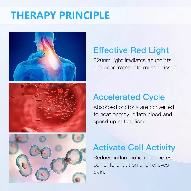 NovaRelief Red Light Therapy Handheld Device For Home Wellness