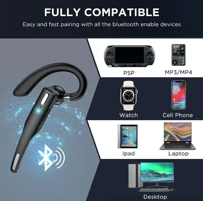 Trucker Dual Microphone Wireless Bluetooth 5.1 Earphones And Headset For Calls