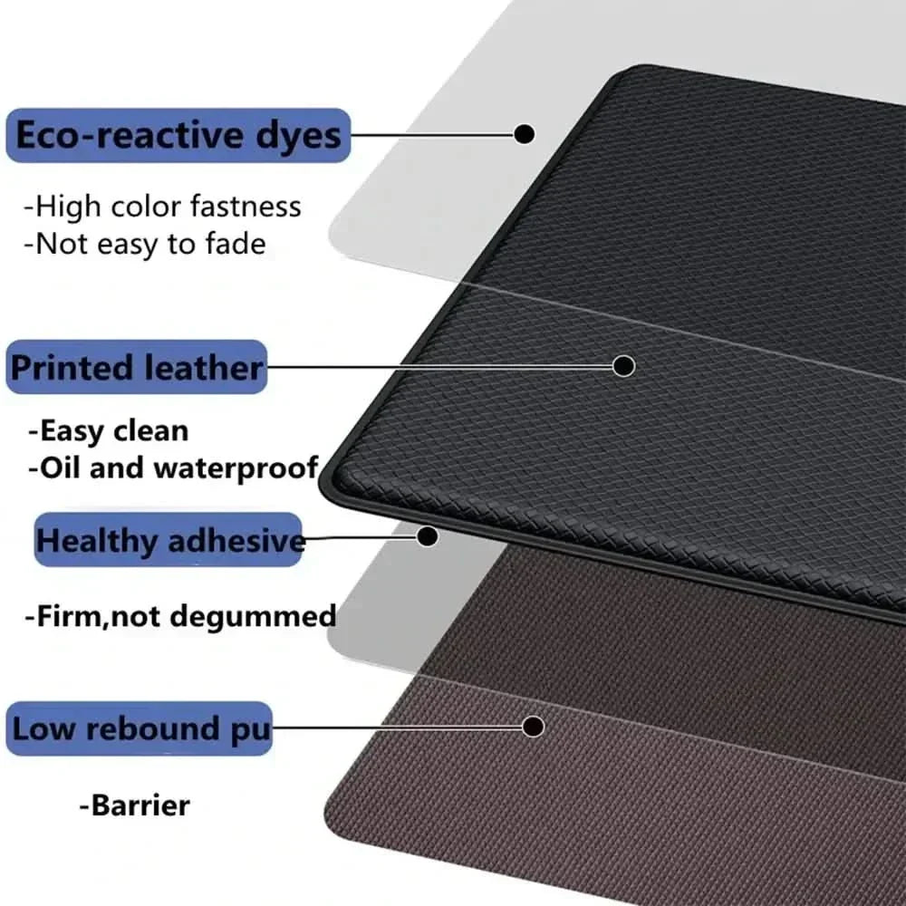 ComfyStep Anti Fatigue Ergonomic Kitchen Mats For Everyday Comfort