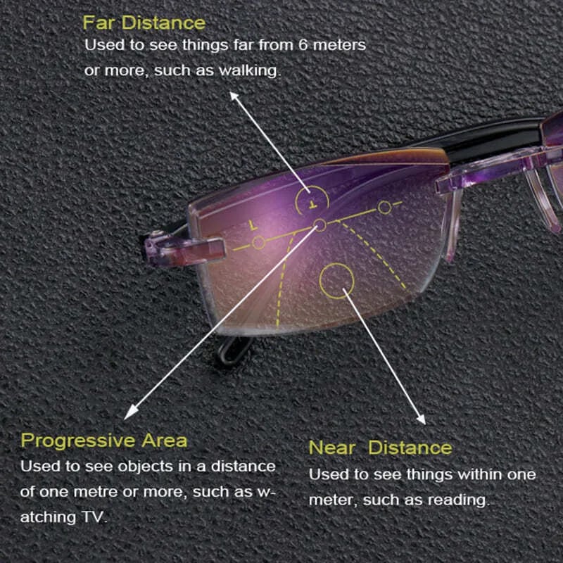 Dual-Use Anti-Blue Progressive Glasses For Far And Near Vision