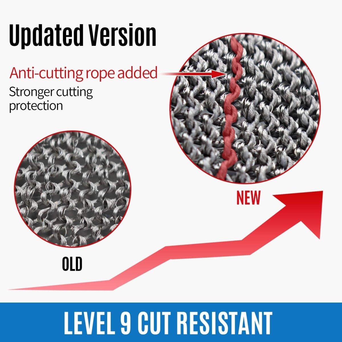 METALMESH PRO – Stainless Steel Safety Gloves with Maximum Cut Resistance