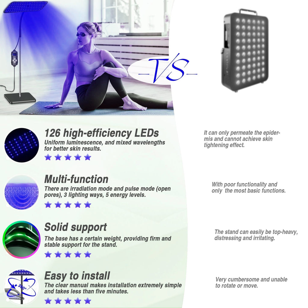 Model 2.5 Pro Edition Home Indoor Tanning Lamp System