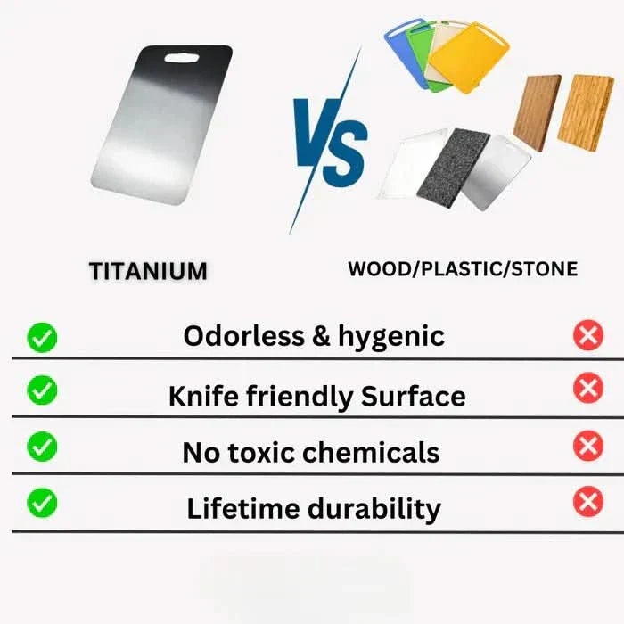 Planche de cuisine AeroGuard en titane avec surface hygiénique et durable