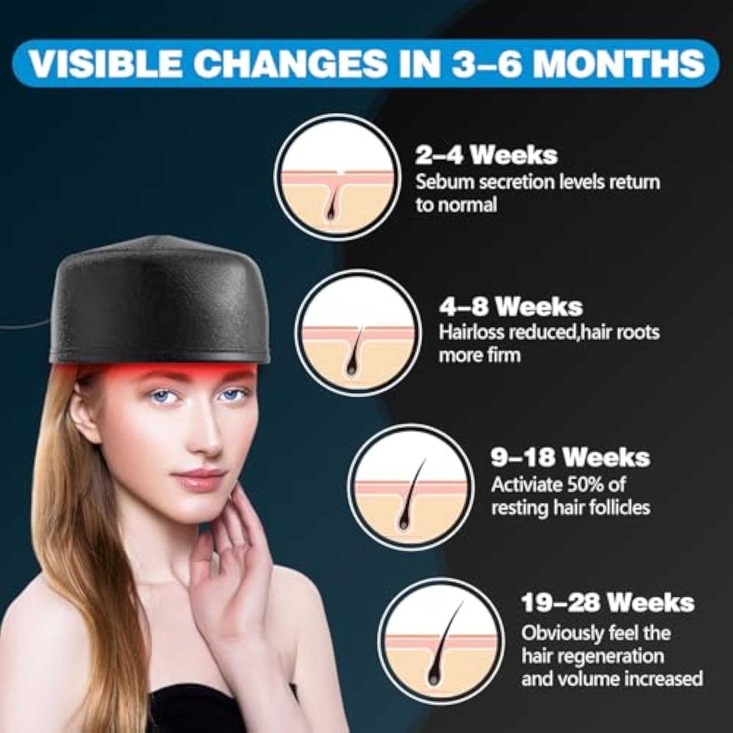 1.0 Pro Edition Laser Cap For Scalp Use Daily Wear