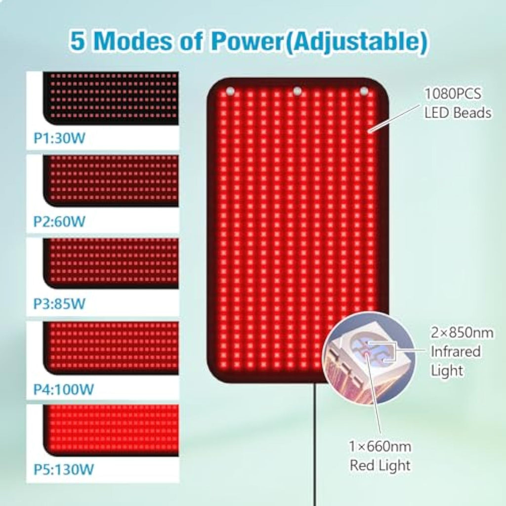 Home Use Infrared Light Mat For Full Body Wellness Today
