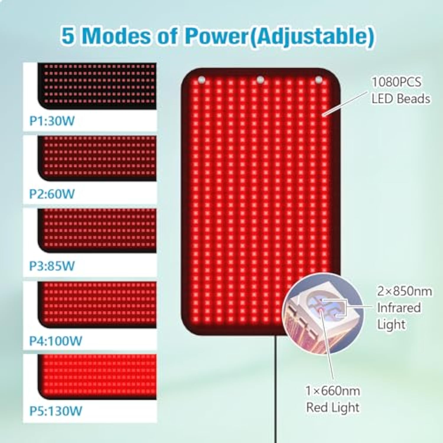 Home Use Infrared Light Mat For Full Body Wellness Today