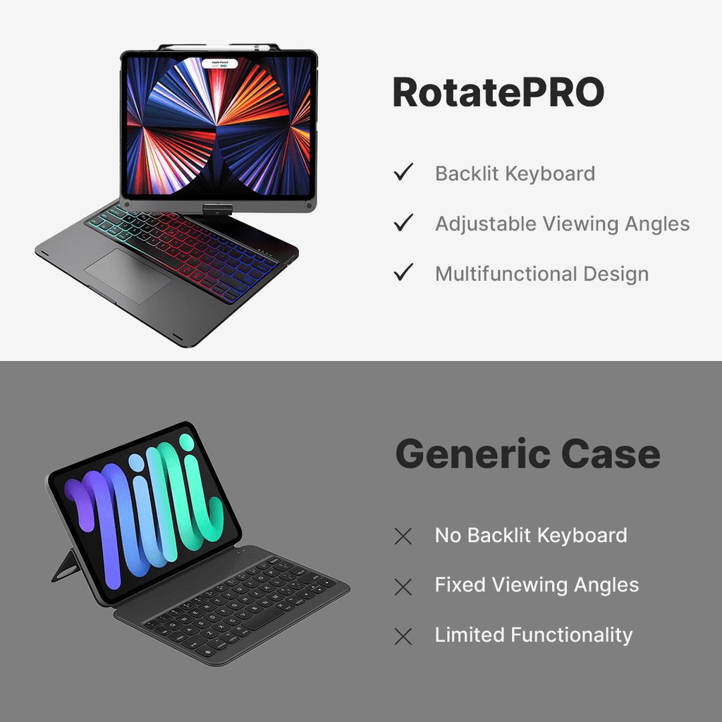 Funda para iPad con teclado inalámbrico giratorio para uso diario de la tablet
