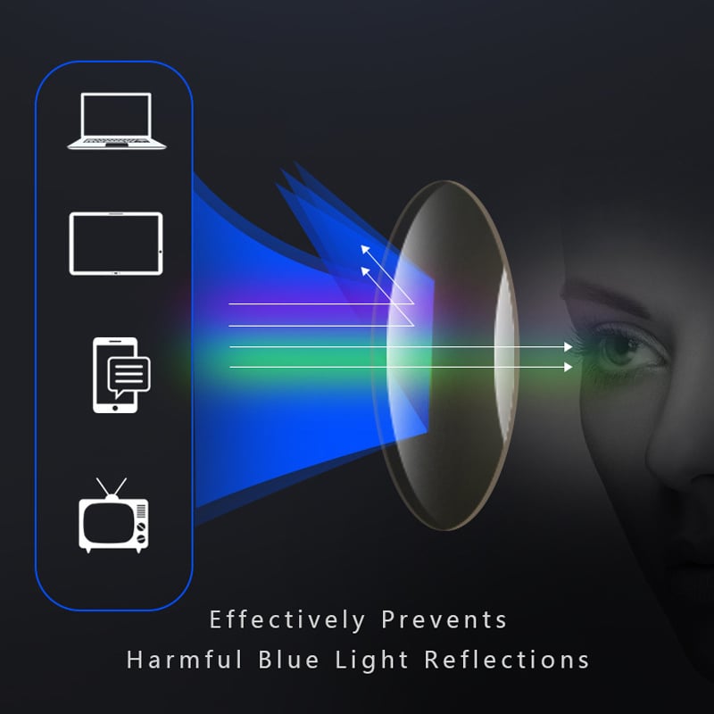 READISPHERE – Ultra-Light Reading Glasses for Near Vision & Daily Comfort