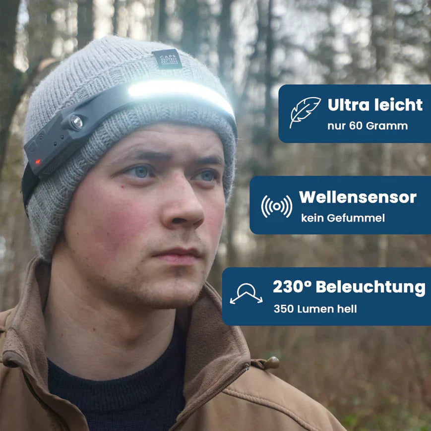 NovaLume Headlamp With COB LED, USB Battery And Sensor For Any Activity